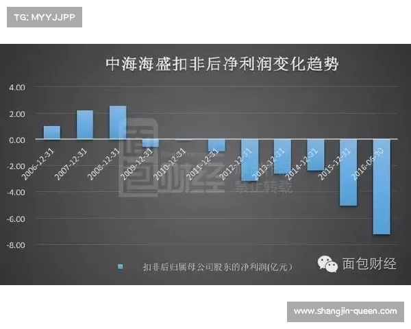 JDG发布夏季财报:海外直播收入大增90% 周边销量创历史新高 JDG发布夏季财报:海外直播收入大增90% 周边销量创历史新高